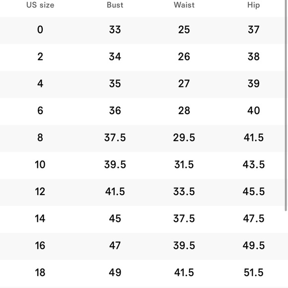 Juliette reformation dress - Picture 4 of 5